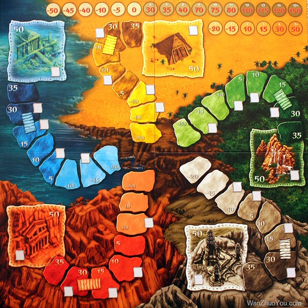 Lost Cities the Board Game - Board