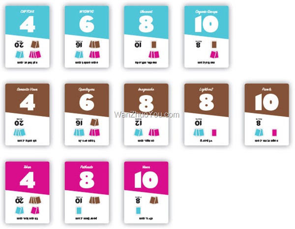 Drupal: The Card Game